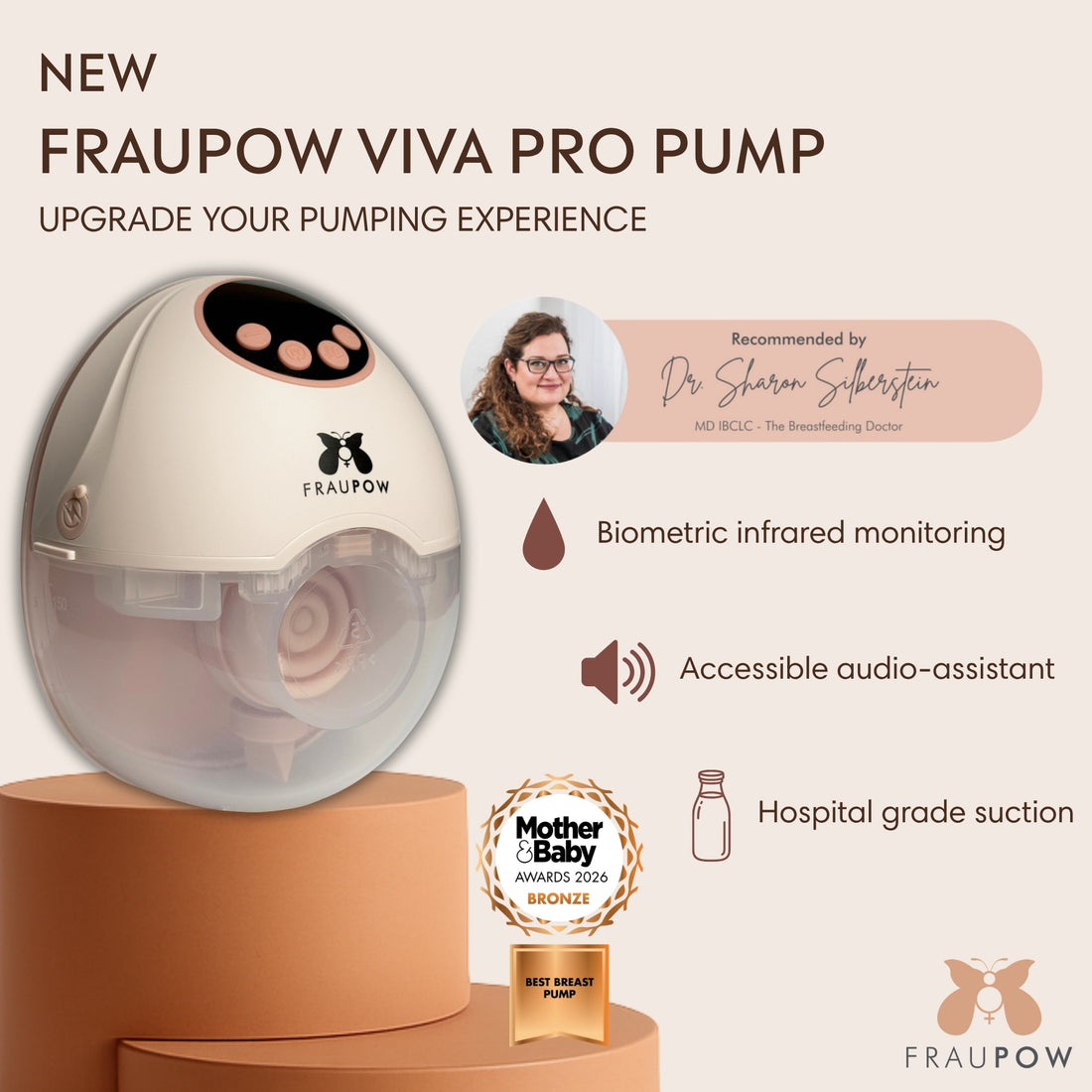 Fraupow Double Viva Pro Wearable Breast Pump