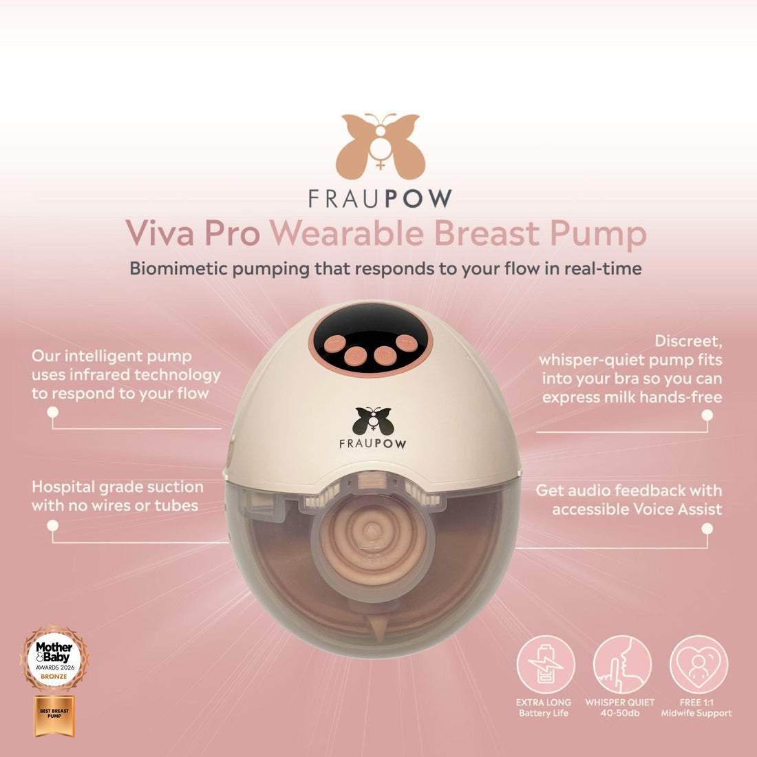 Fraupow Viva Pro Wearable Breast Pump