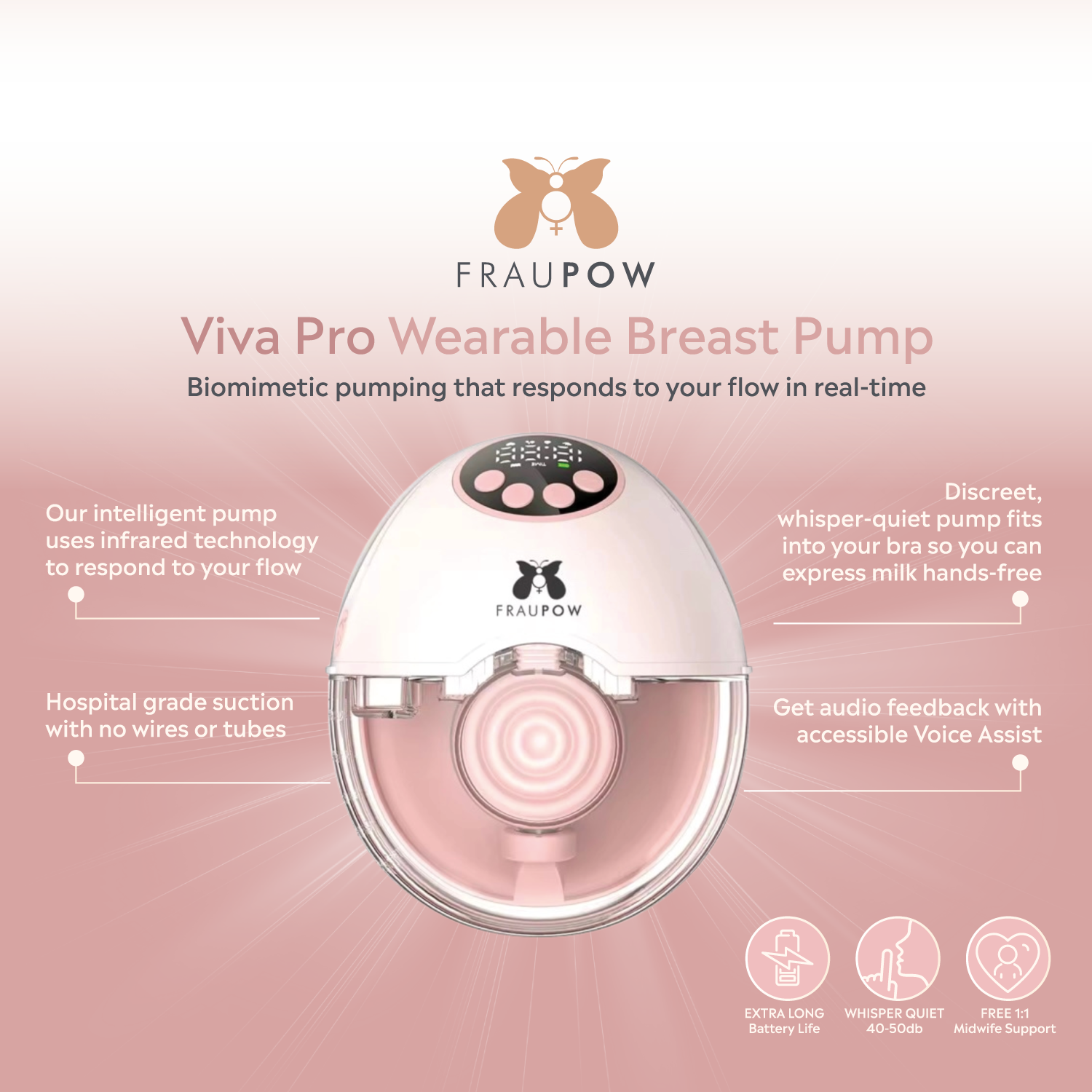 Fraupow Viva Pro Wearable Breast Pump